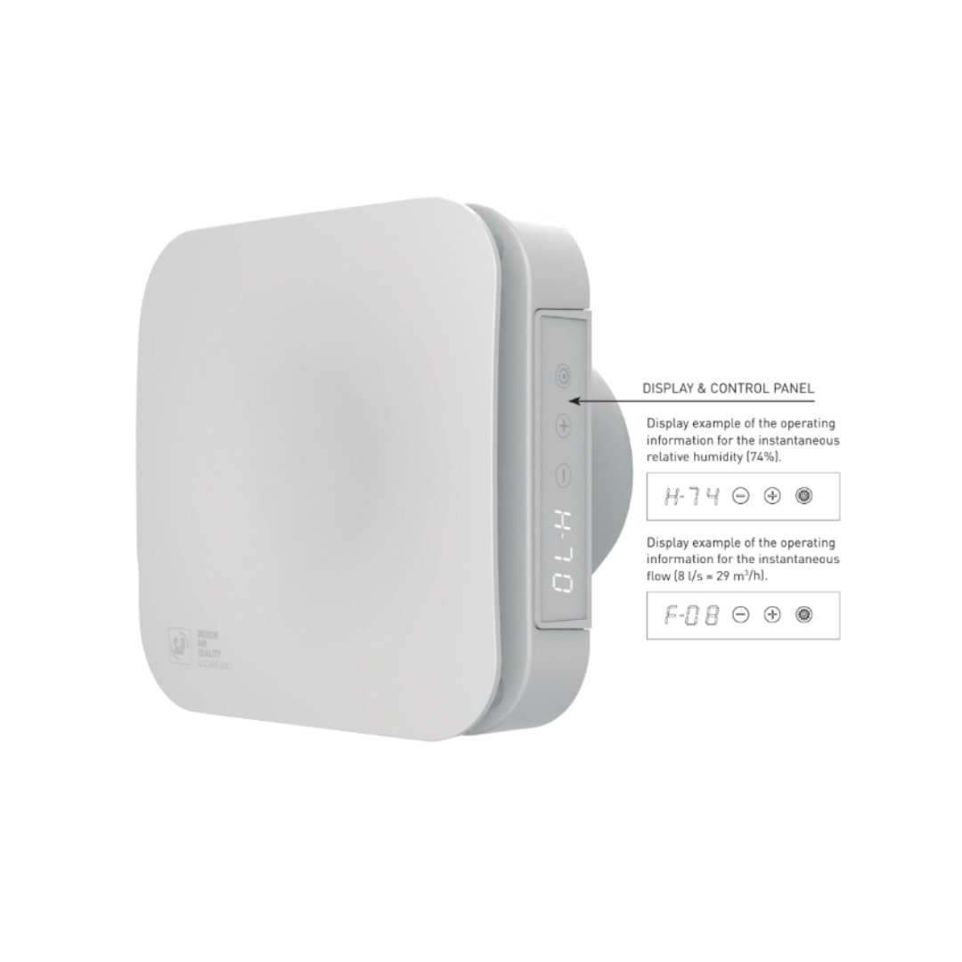 EcoAir EVO HT