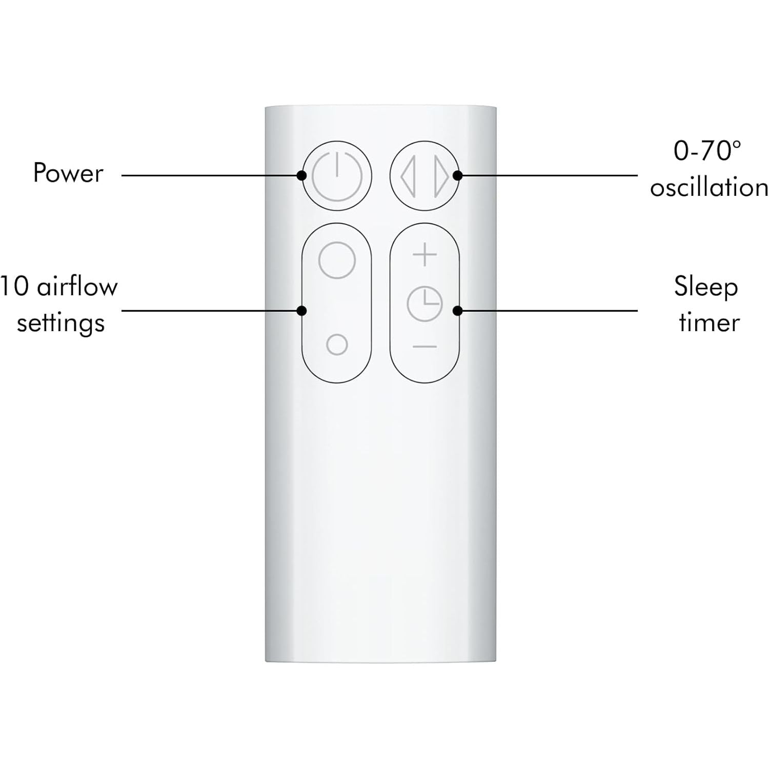Dyson AM07 Bladeless Tower Fan, 65W Air Multiplier - White