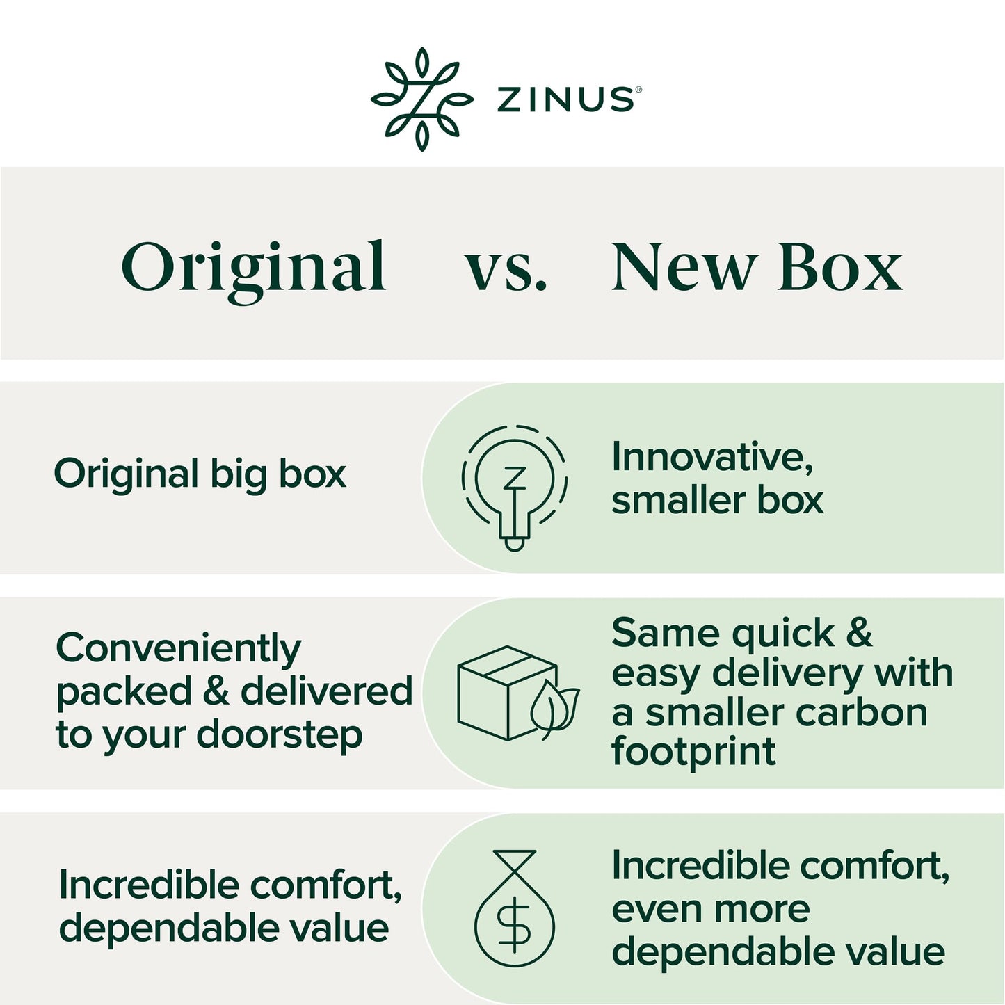 Zinus 12 Inch Green Tea Cooling Gel Memory Foam Hybrid Mattress / Pocket Innersprings for Motion Isolation, Queen