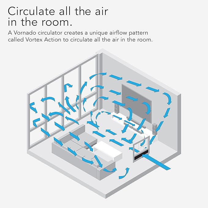 Vornado TRANSOM AE Window Fan with Alexa, 4 Speeds, Reversible Exhaust Mode, Weather Resistant Case, Whole Room, Black