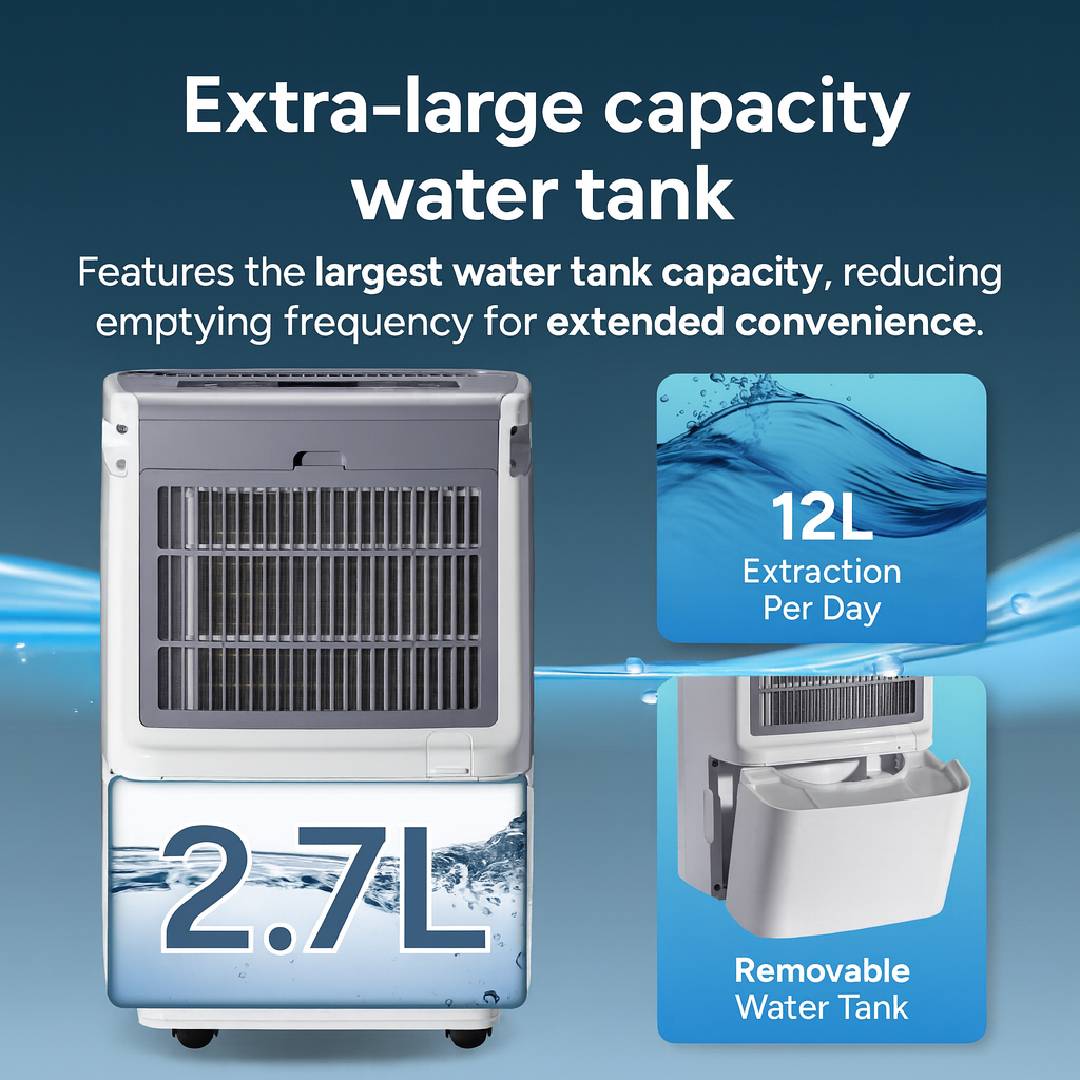 Devola 12L Platinum Compressor Dehumidifier & Air Purifier with HEPA Filter, White - DVH12L